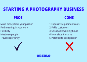 How Can You Manage Your photography business?