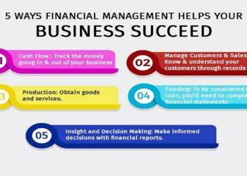 How should you manage small businesses?