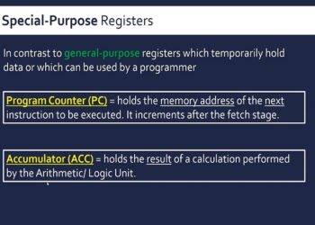 The Full Form of ACC in Computer Chat