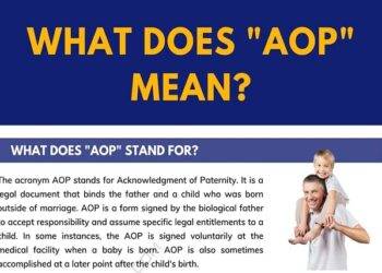 What Does AOP Full Form in Business Mean?
