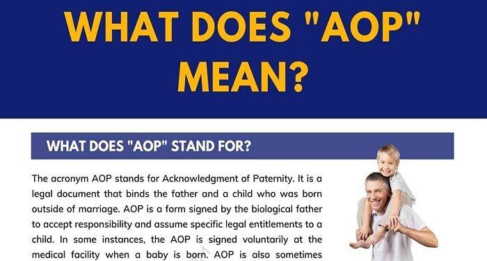 What Does AOP Full Form in Business Mean?
