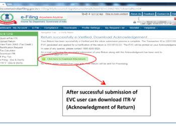 What is EVC Full Form?