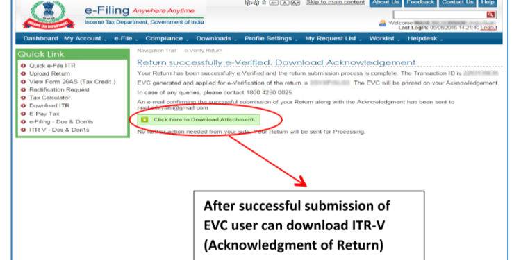 What Is EVC Full Form what-is-evc-full-form